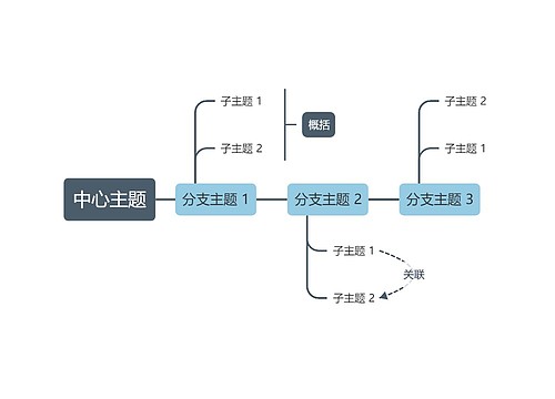 莫兰迪低调蓝色时间轴主题模板