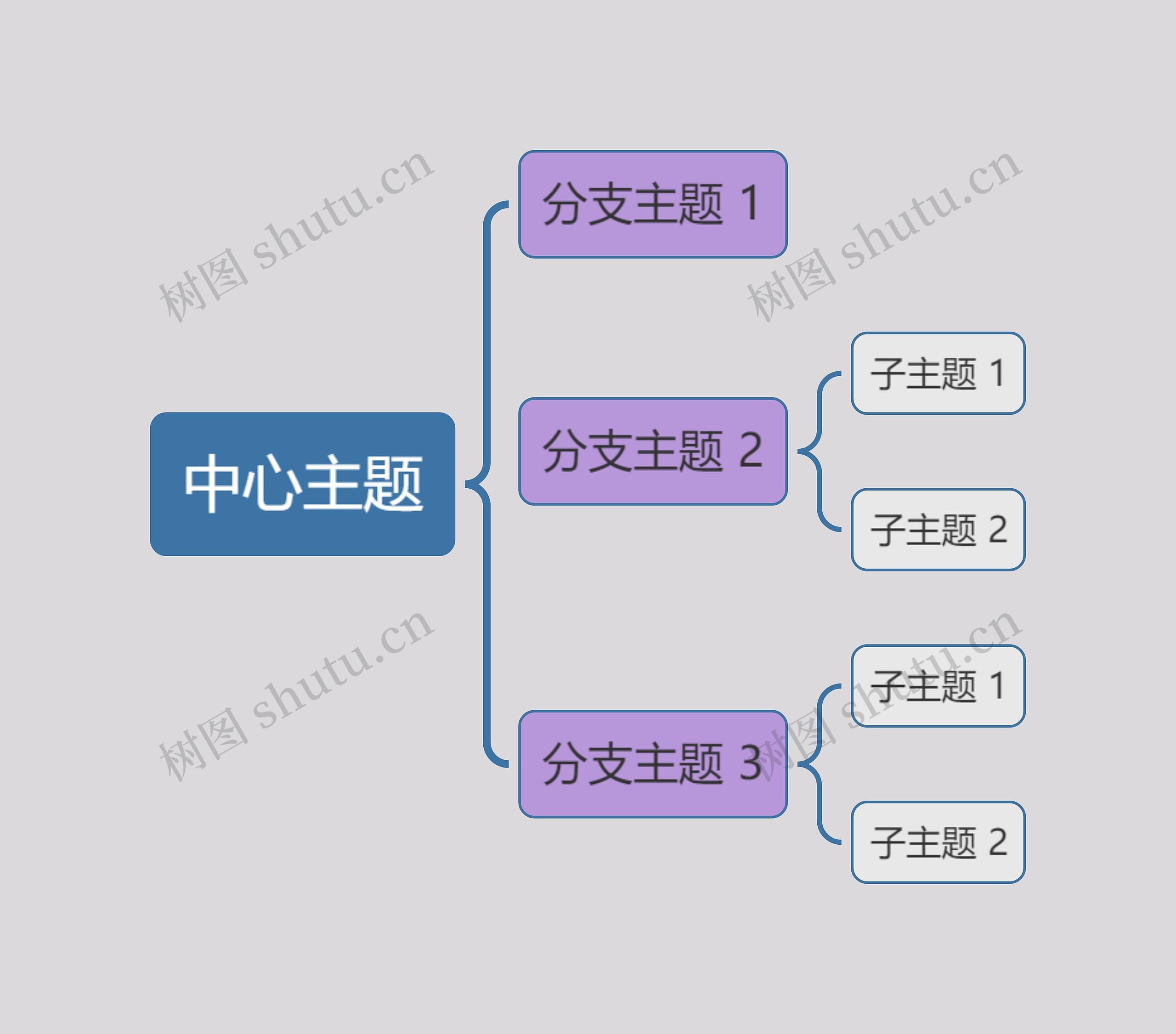 马卡龙紫色系简约中心主题框架图