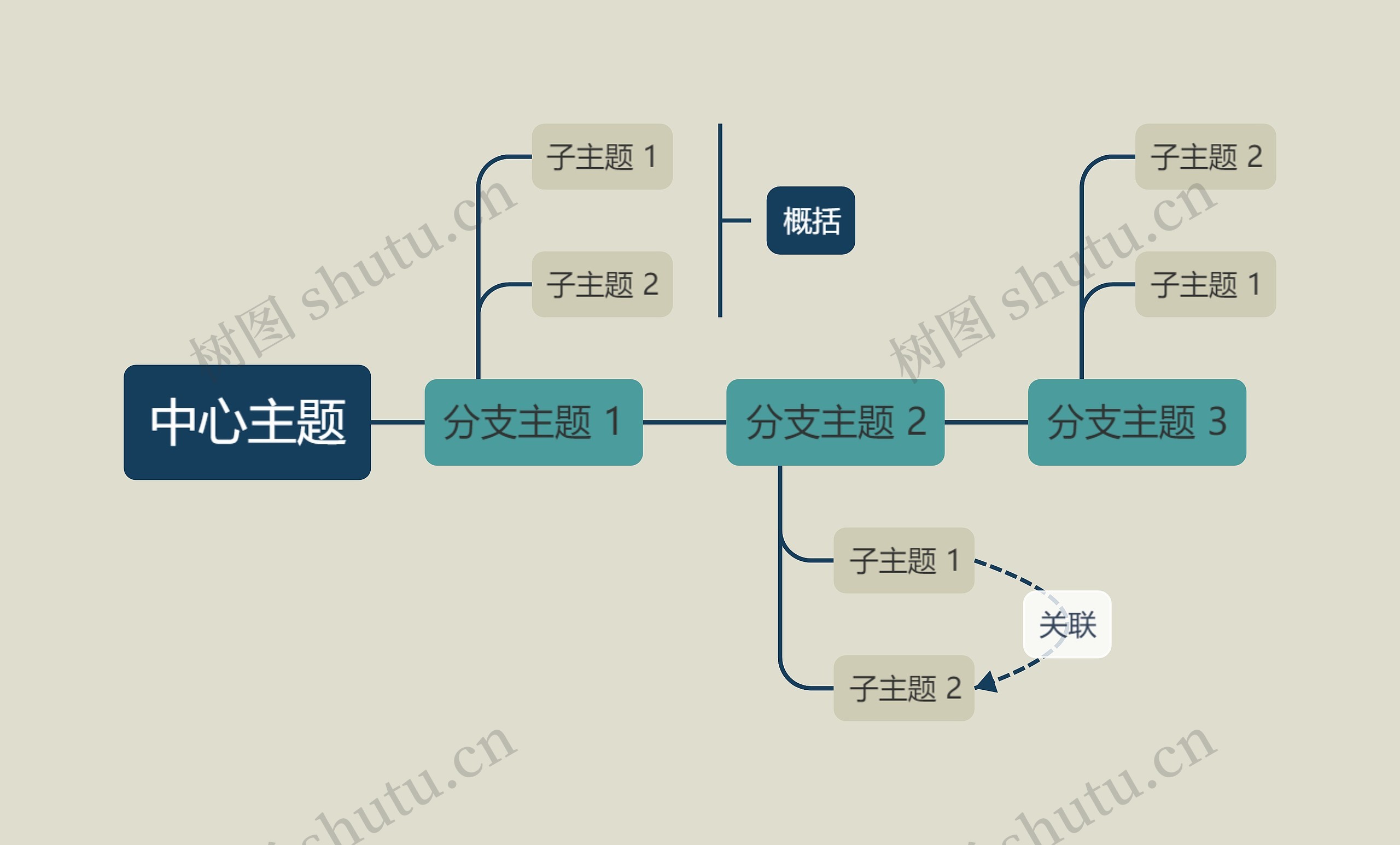 优雅暗绿色时间轴主题模板