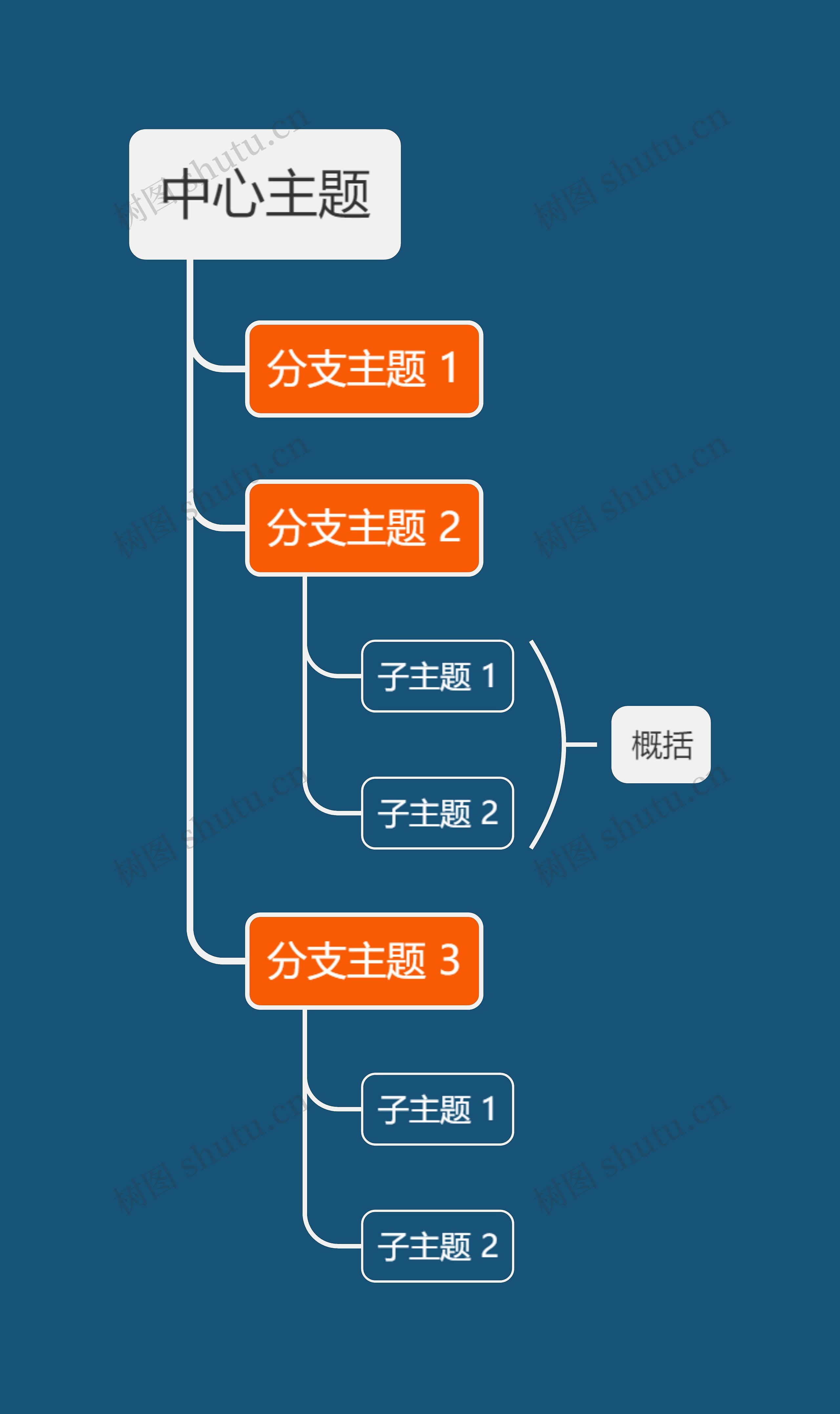 暗夜橘色单向树形图主题模板