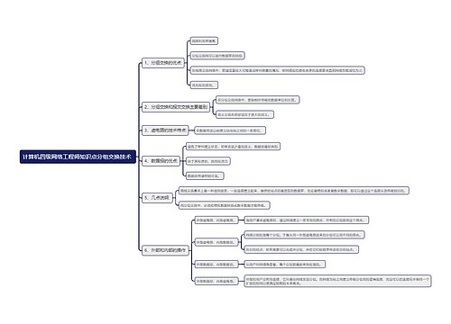 计算机四级网络工程师知识点分组交换技术 思维导图