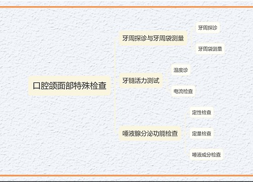 医学知识口腔颌面部特殊检查思维导图