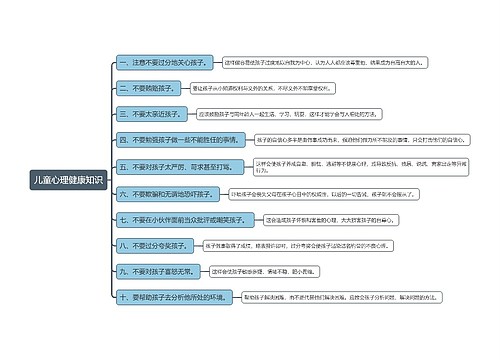 儿童心理健康知识
