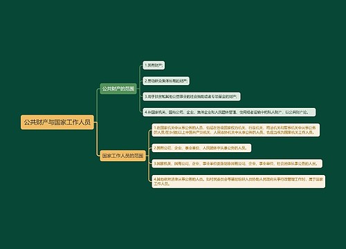 公共财产与公务员思维导图