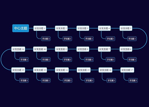 暗夜蓝S型时间轴主题模板