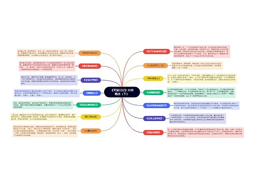 《笑猫日记》内容概述（下）思维导图