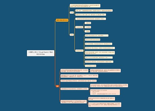 计算机二级《	Visual Basic》考试知识点归纳