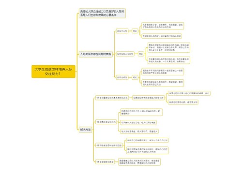 大学生应该怎样培养人际交往能力？