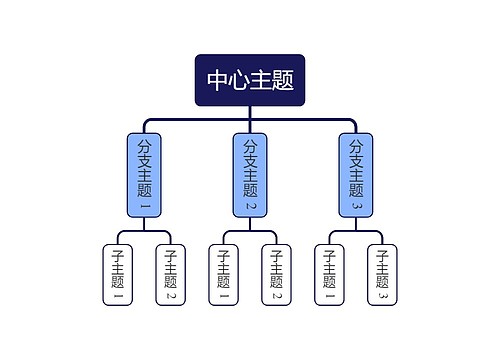 经典蓝色组织架构图主题模板