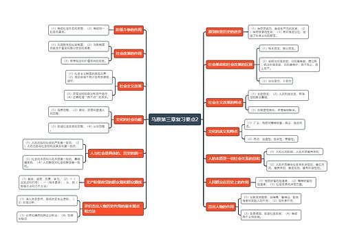 马原第三章复习要点2