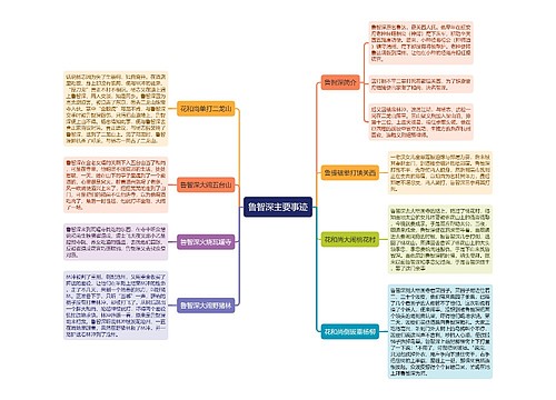 鲁智深主要事迹