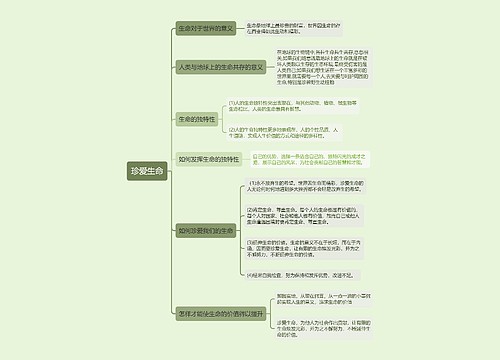 ﻿七年级上册政治珍爱生命的思维导图