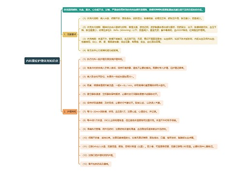 内科重症护理休克知识点思维导图