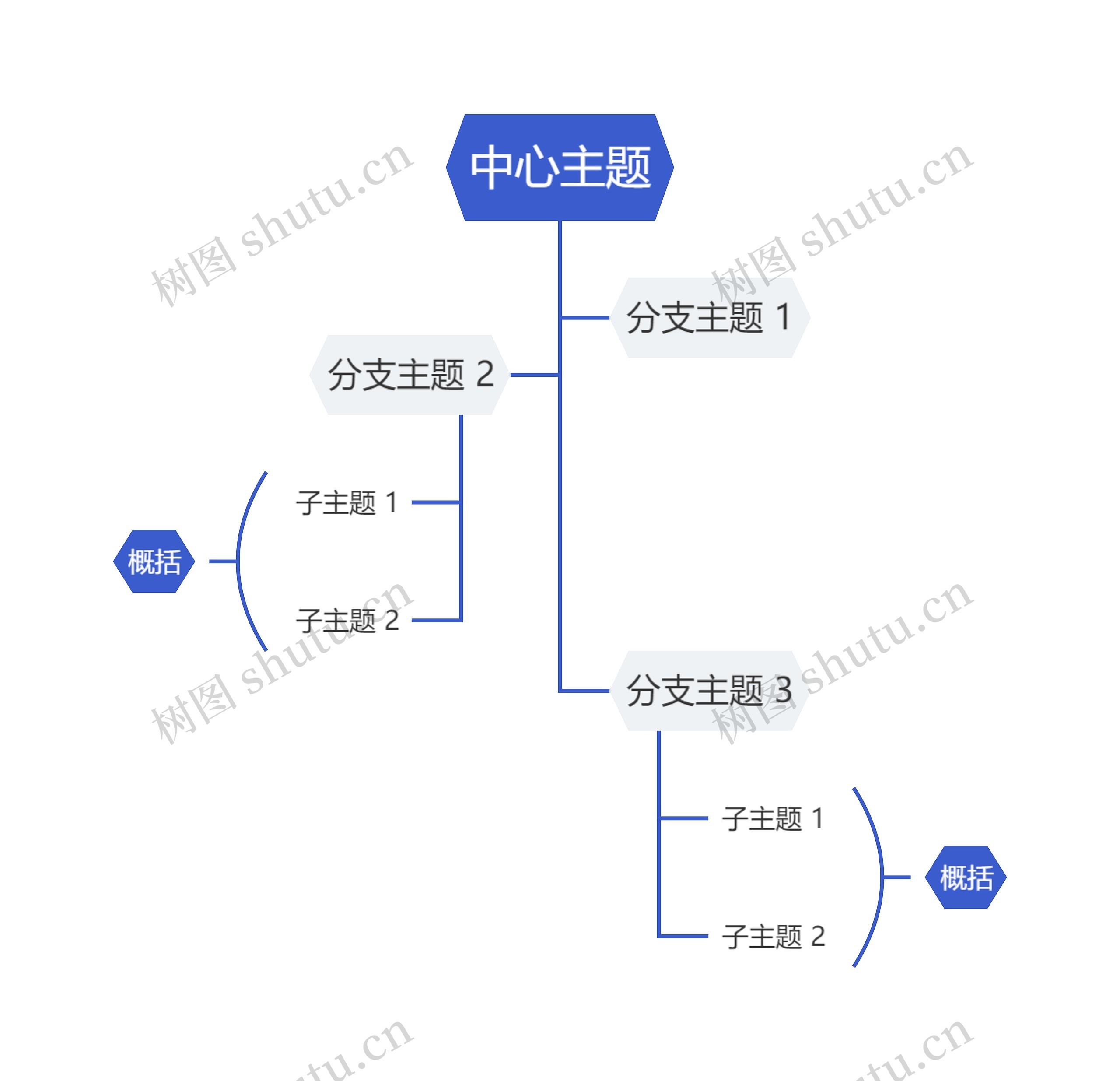 简约蓝色树形图主题模板