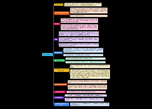 《流体力学基本知识》思维导图