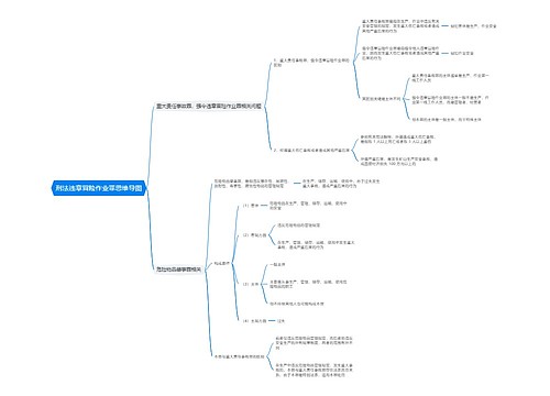 刑法违章冒险作业罪思维导图