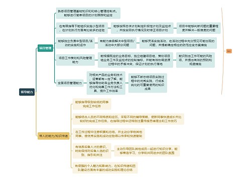 职业技能领导能力思维导图