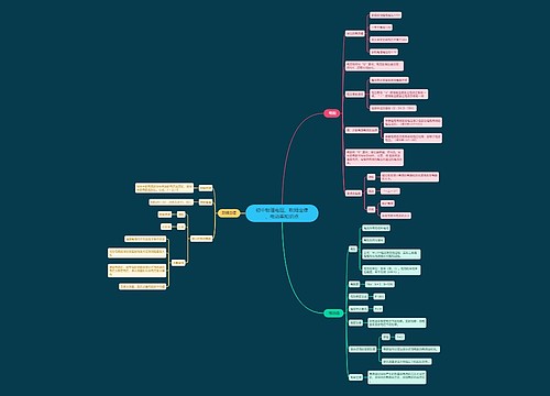 初中物理电阻、欧姆定律、电动率知识点