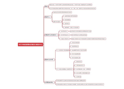 专升本物流管理知识配送与配送中心思维导图