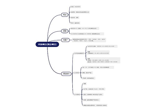 分析化学间接碘法(滴定碘法)的思维导图