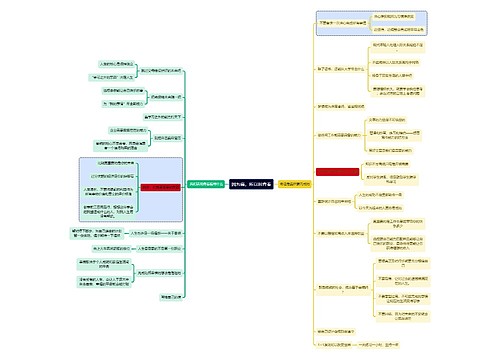 文学作品《因为痛，所以叫青春》思维导图