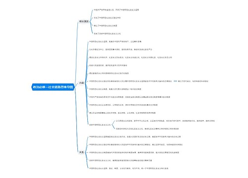 政治必修一社会道路思维导图