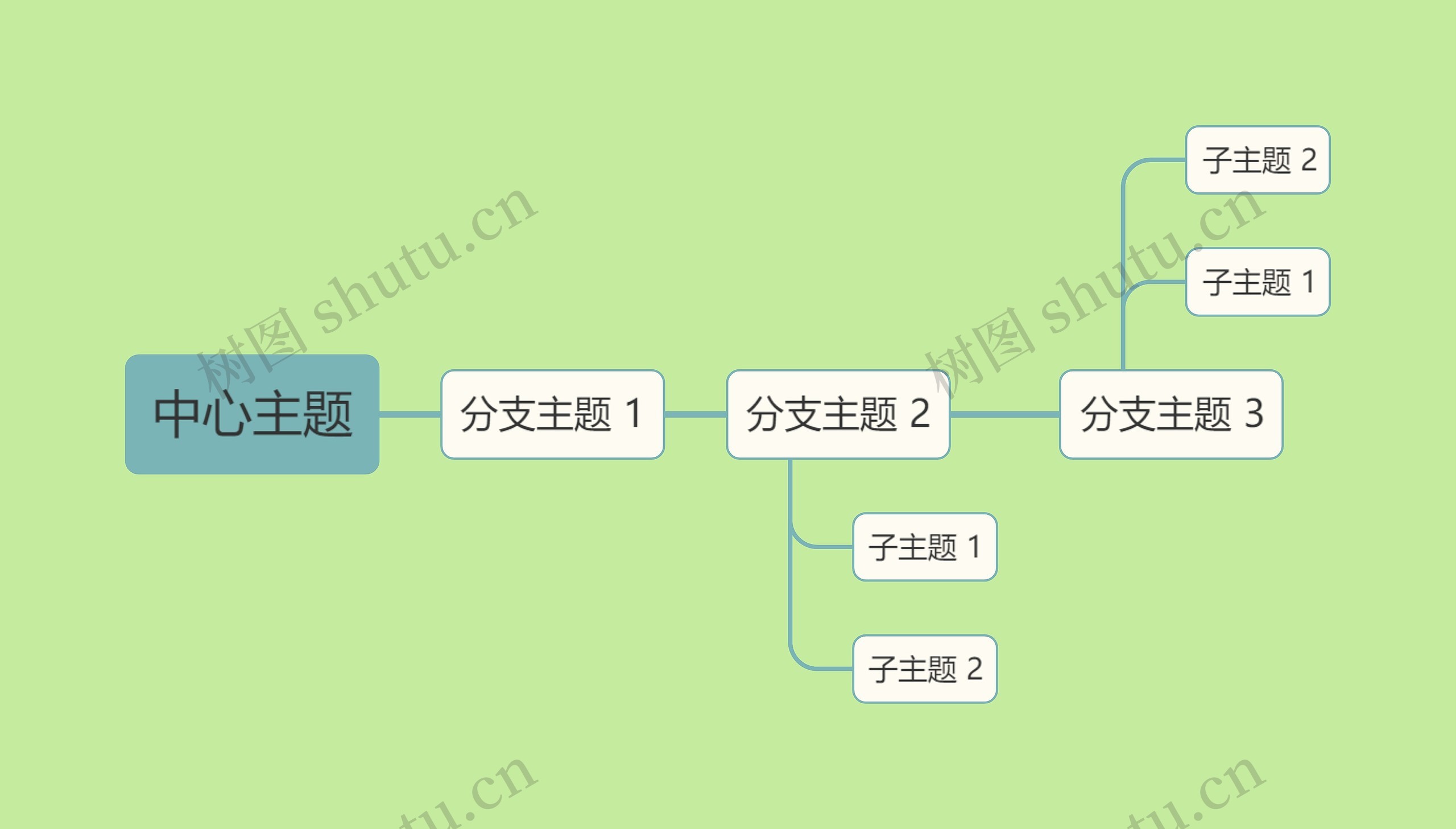 绿色马卡龙简约中心主题时间图
