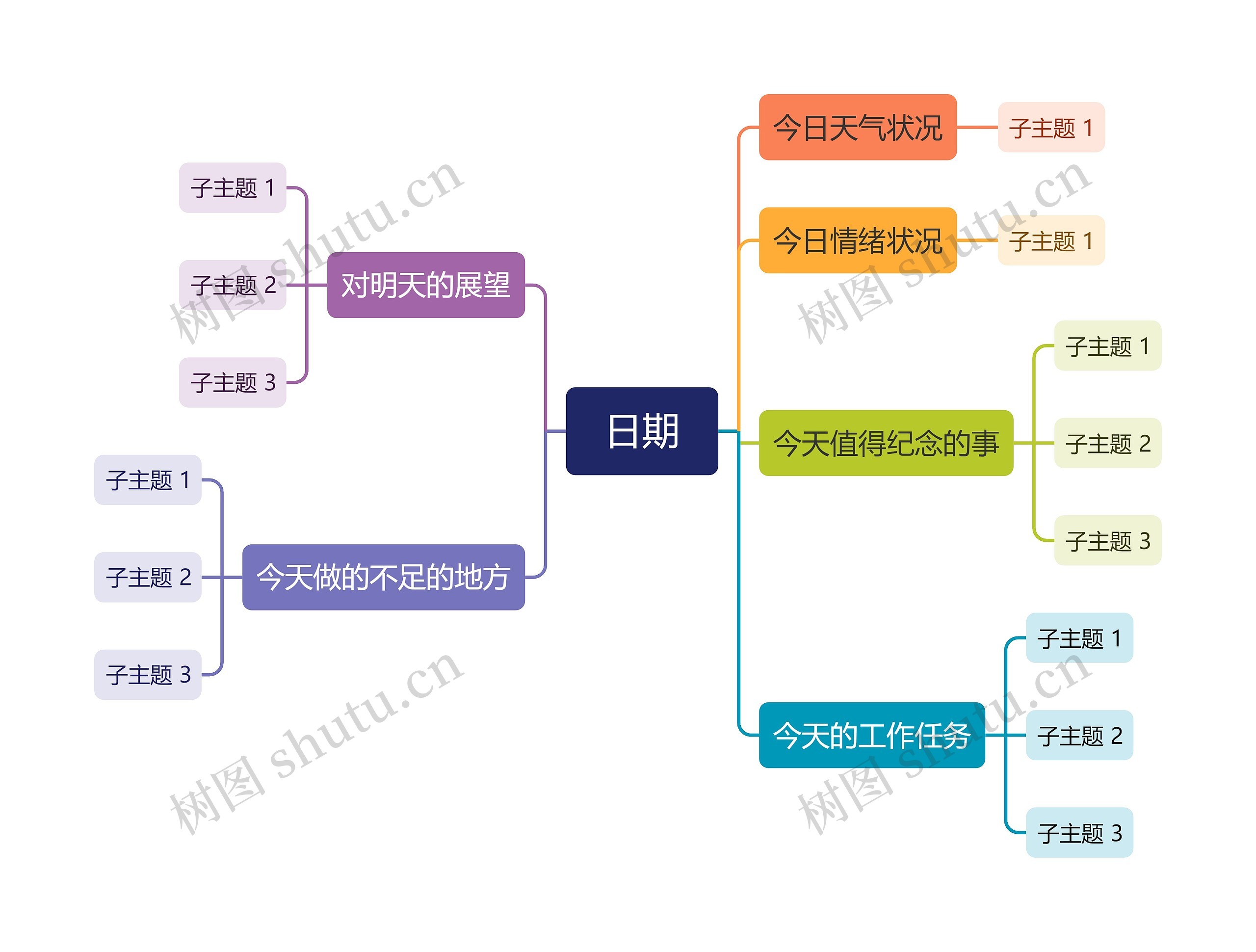 日记模板