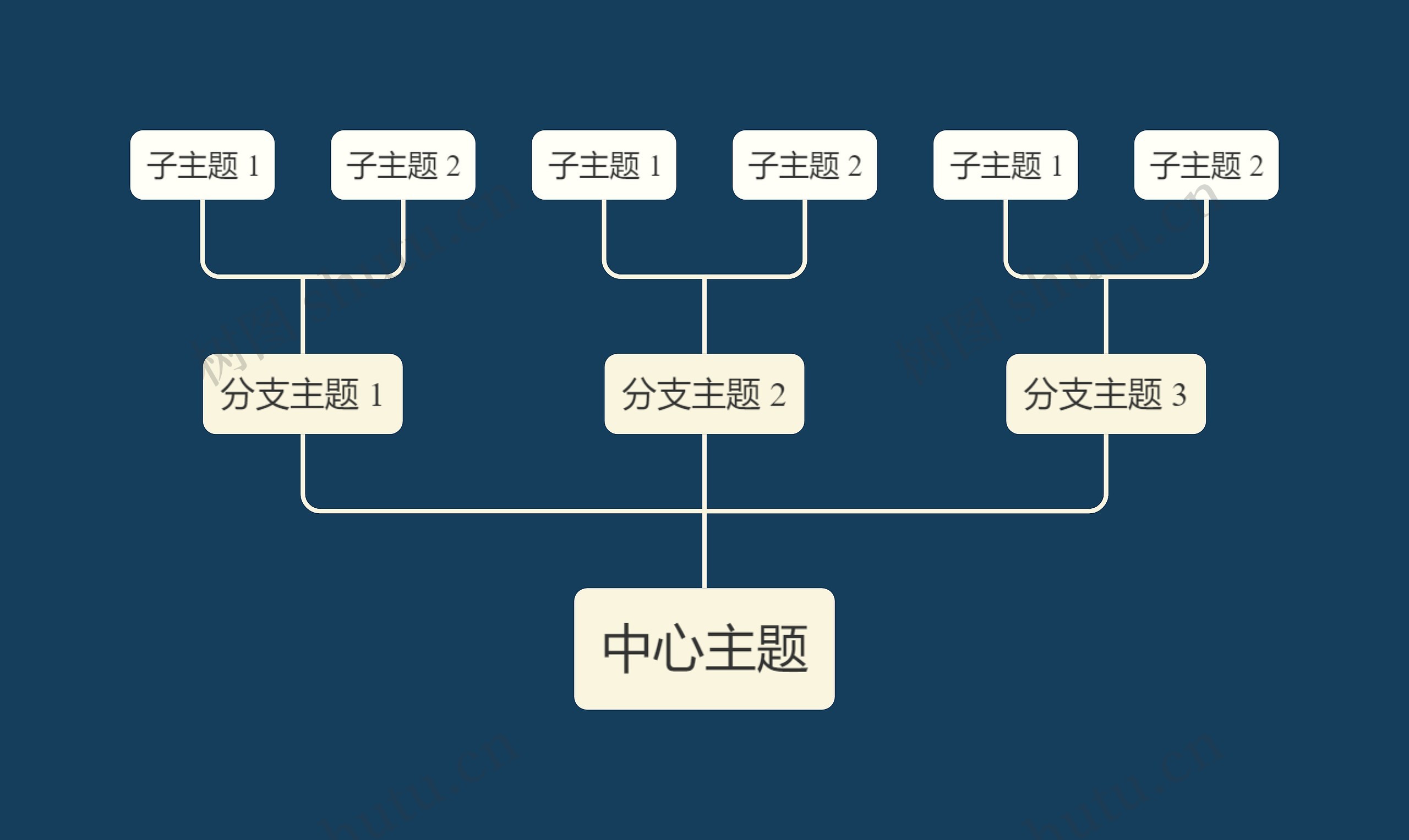 暗夜浅黄系向上树形图主题模板