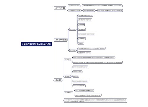 计算机四级知识点操作系统运行机制思维导图