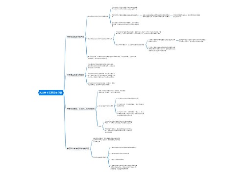宪法第十五章思维导图