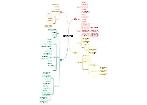 读书笔记《中国古代史》政权并立与民族融合