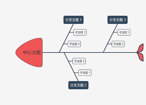 优雅配色主题鱼骨图模板专辑-2