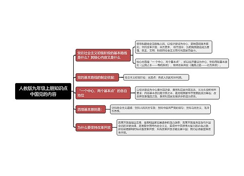 人教版九年级上册知识点中国党的内容