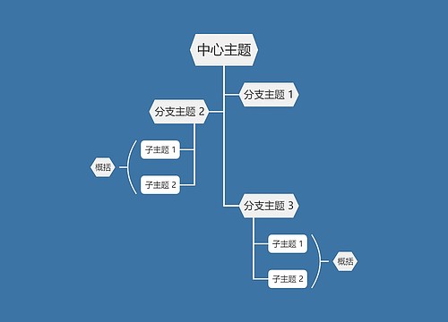 暗夜天空蓝树形图主题模板思维导图