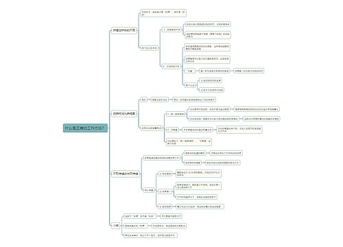 什么是正确的工作方法？