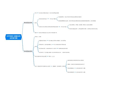 化学选修六固液体药品思维导图