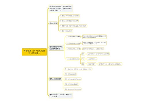 青春健康｜大学生如何提升人际沟通力