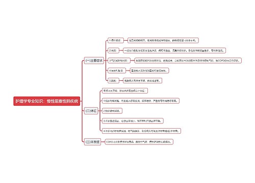 护理学专业知识：慢性阻塞性肺疾病思维导图
