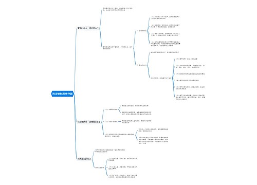 刑法管制思维导图