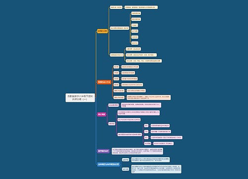 苏教版数学八年级下册知识点总结(一) 苏教版数学八年级下册知识点总结(一)
