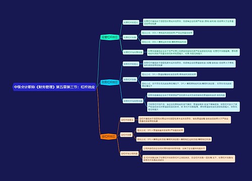 中级会计职称《财务管理》第五章第三节：杠杆效应