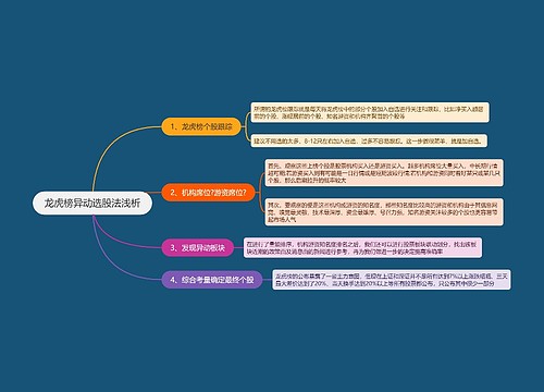 龙虎榜异动选股法浅析