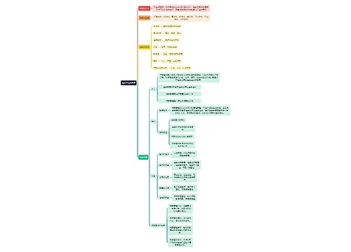 人力资源管理学知识信息与信息管理思维导图