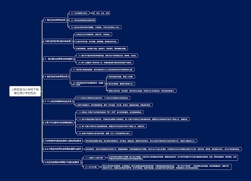人教版政治九年级下册第五课少年的担当思维导图