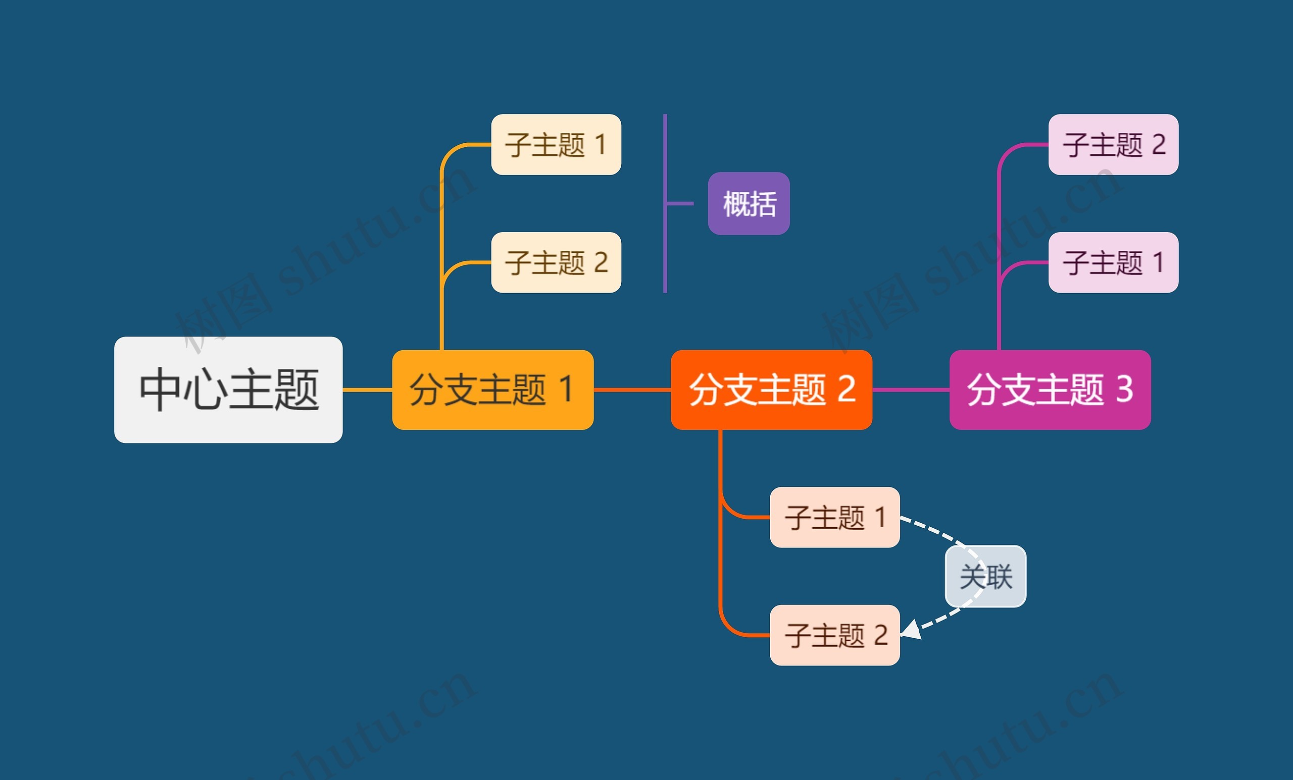 暗夜彩虹色时间轴主题模板