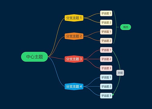 暗夜鲜艳彩虹色逻辑图主题模板