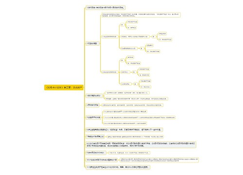 《初级会计实务》第三章：流动资产思维导图