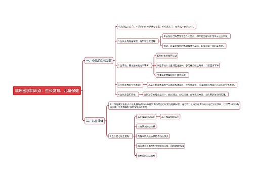 临床医学知识点：生长发育、儿童保健思维导图