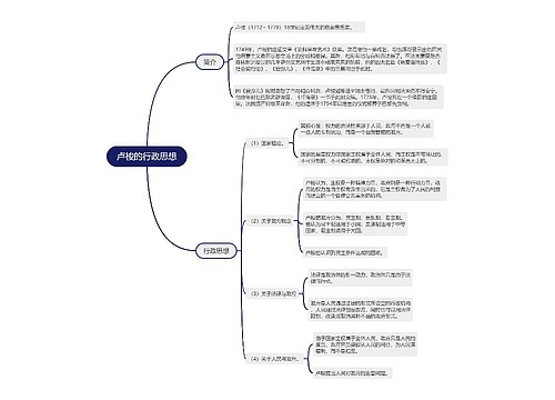 卢梭的行政思想的思维导图